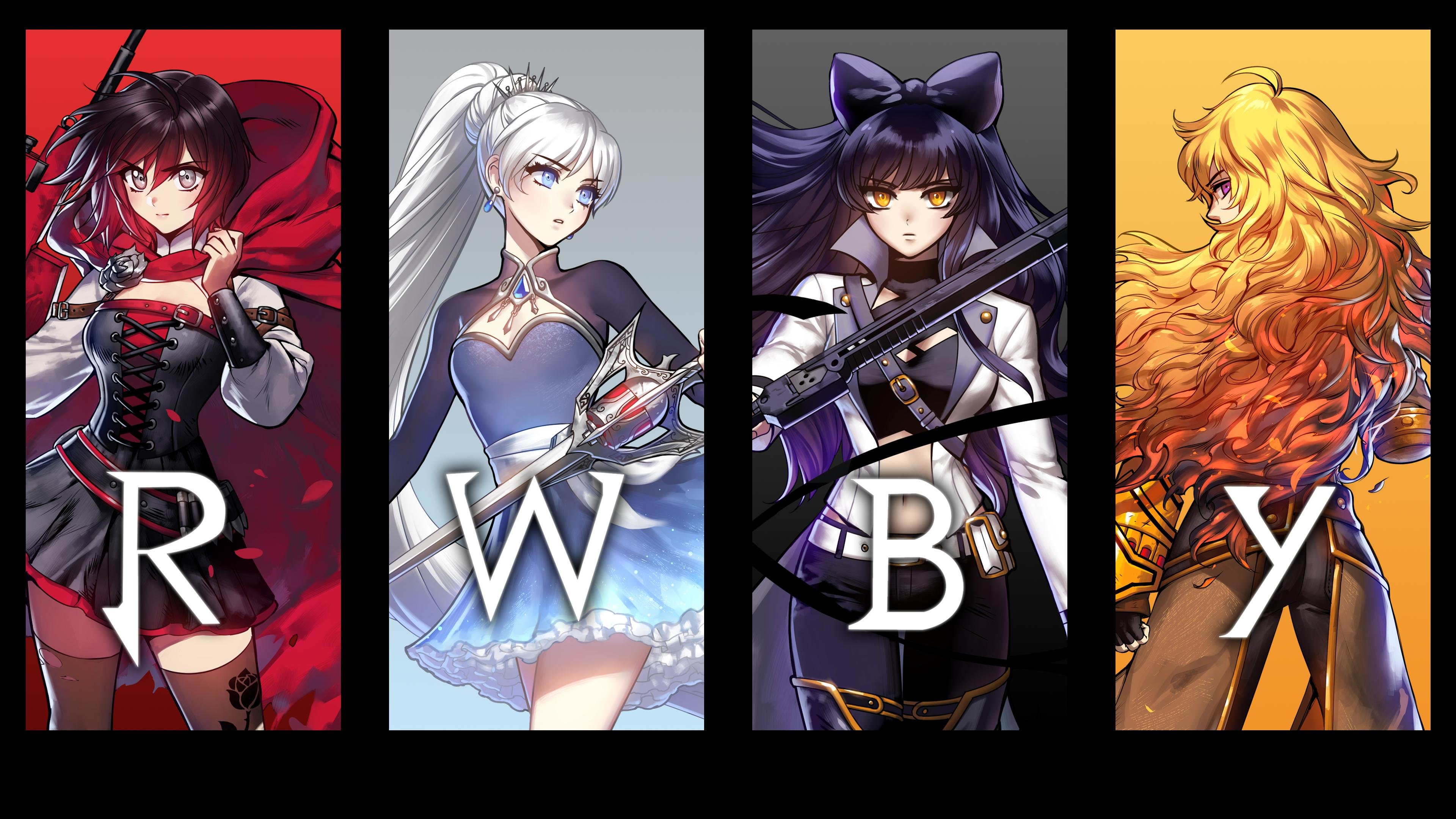 RWBY